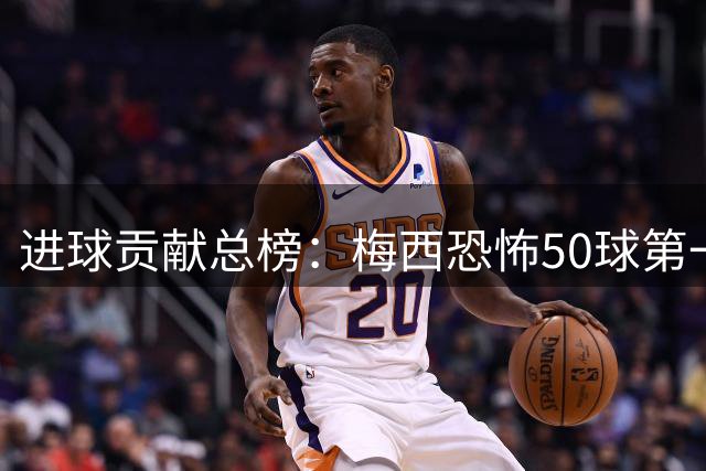 进球贡献总榜：梅西恐怖50球第一 哈兰德第四